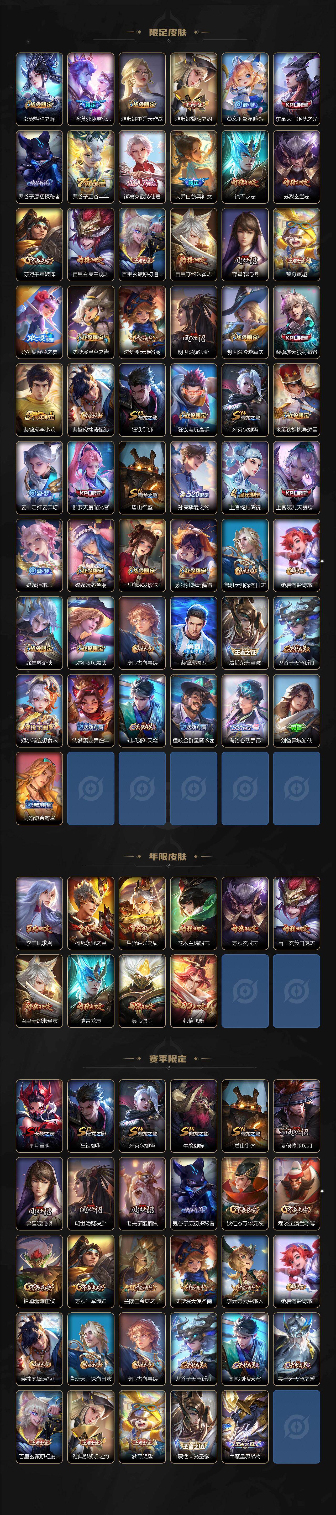 WZQM4238055王者荣耀账号详情图4