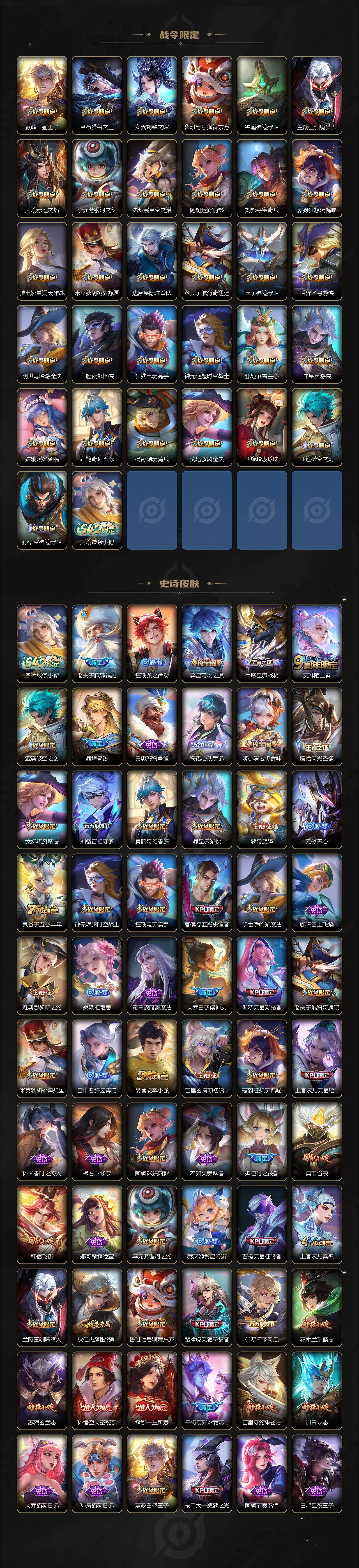 WZQM4238055王者荣耀账号详情图5