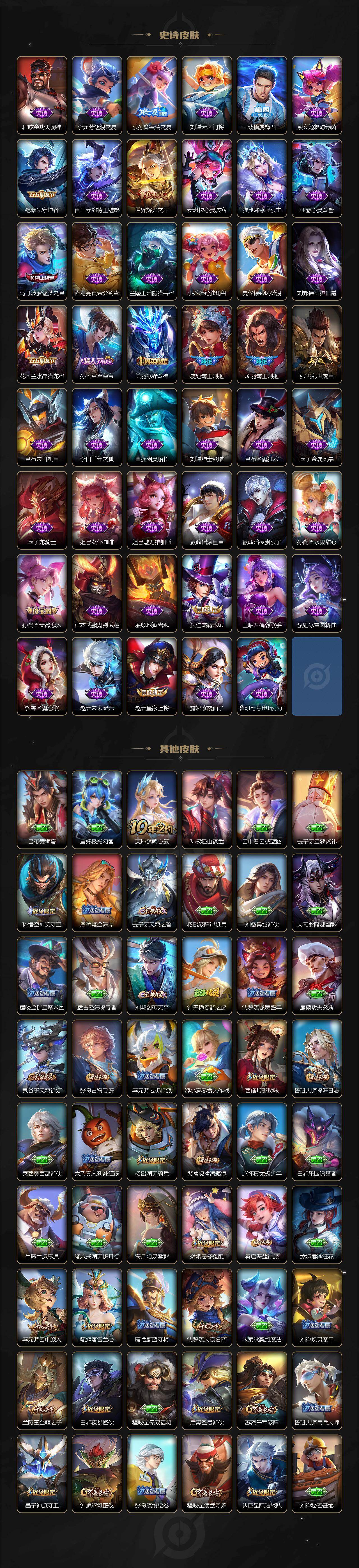 WZQM4238055王者荣耀账号详情图6