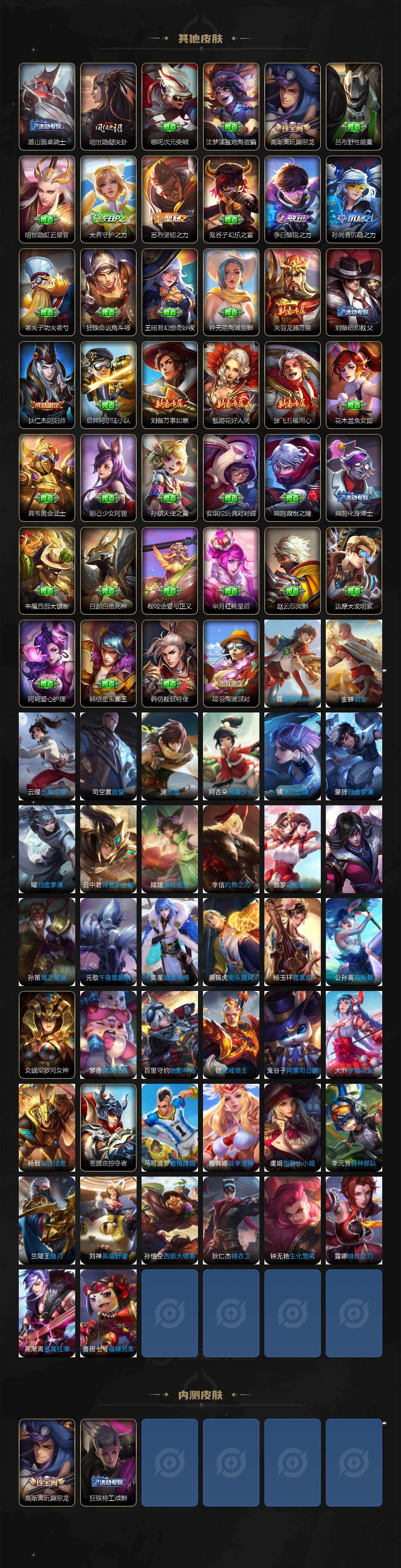 WZCMW4299607王者荣耀账号详情图4