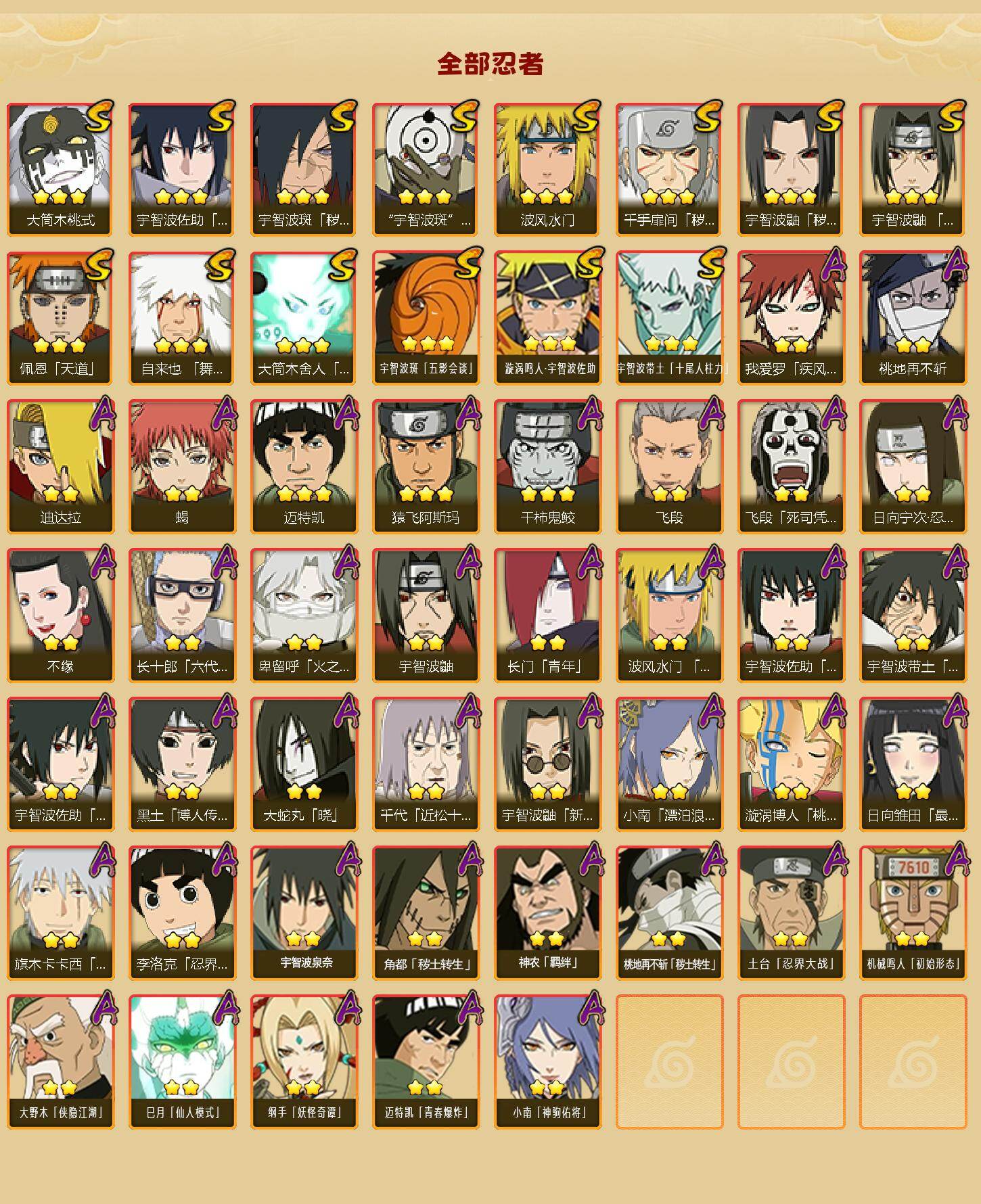 HYLFY421390火影忍者账号详情图2