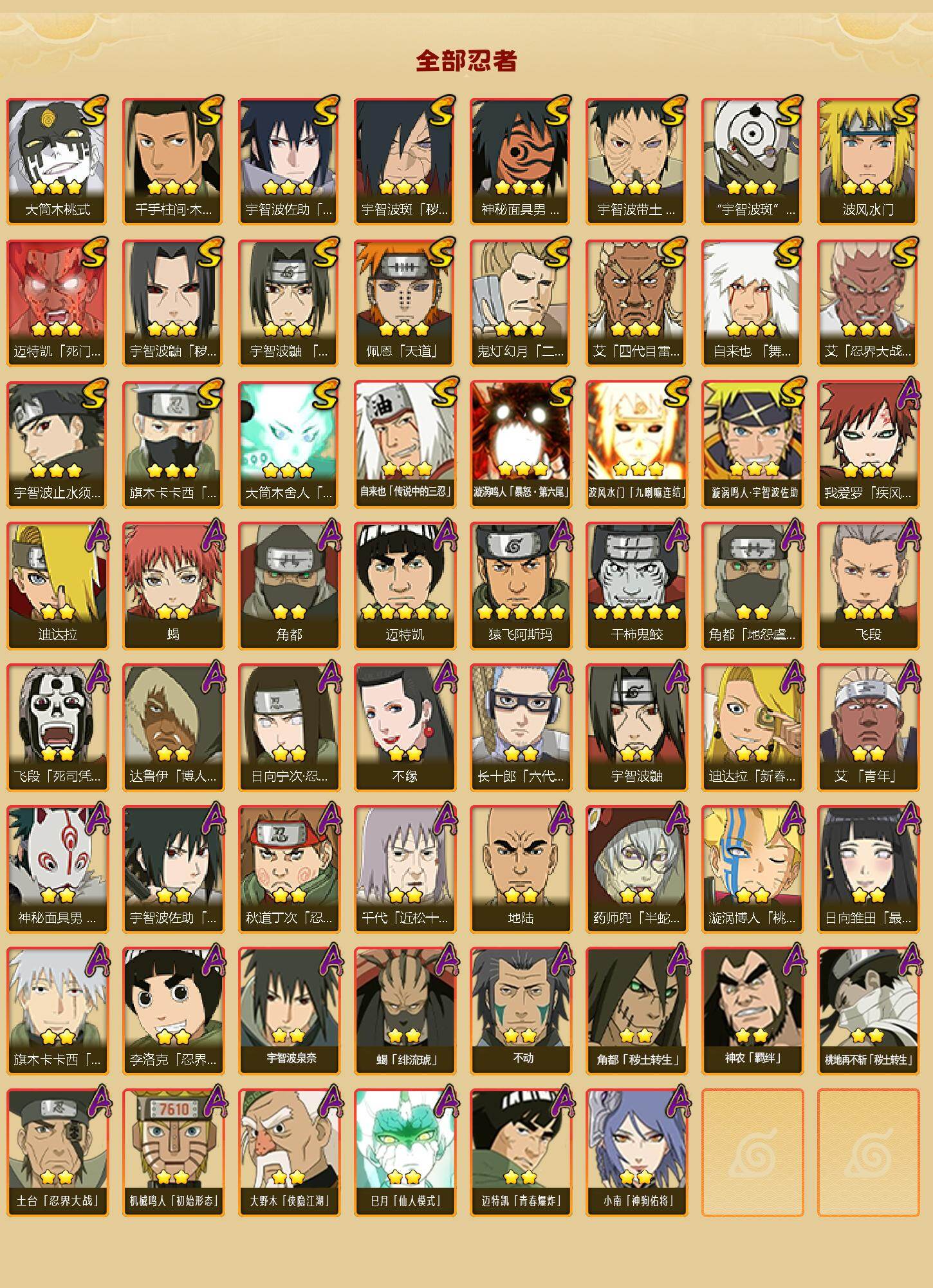 HYLFY421394火影忍者账号详情图2