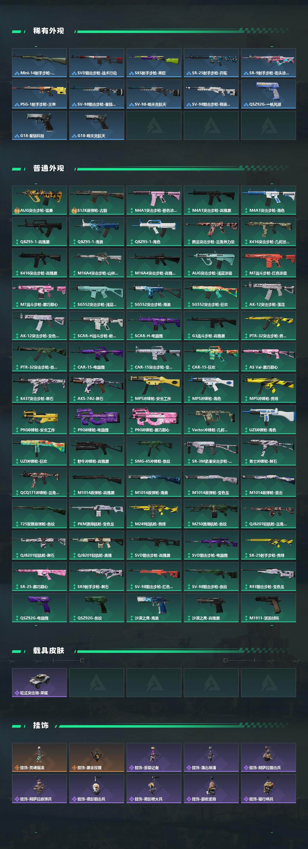 SJZEY473245三角洲行动账号详情图3 SJZEY473245三角洲行动账号详情图3