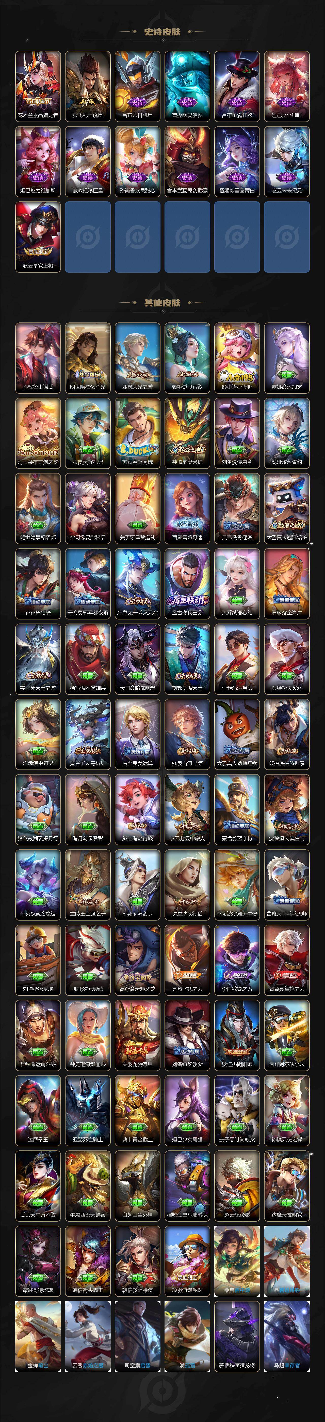 WZLFY4238339王者荣耀账号详情图3