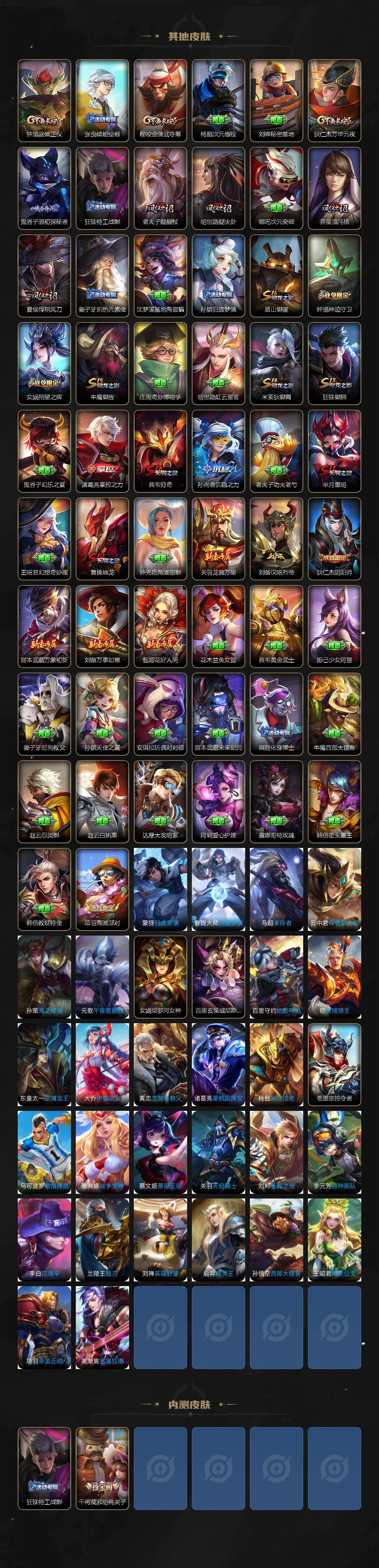 WZEY4238651王者荣耀账号详情图4