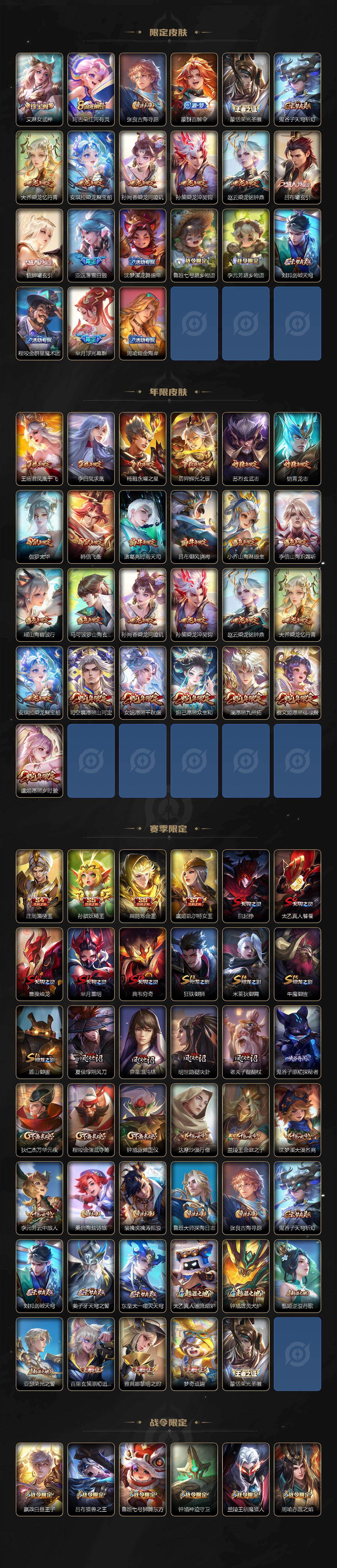 WZQM4238750王者荣耀账号详情图5