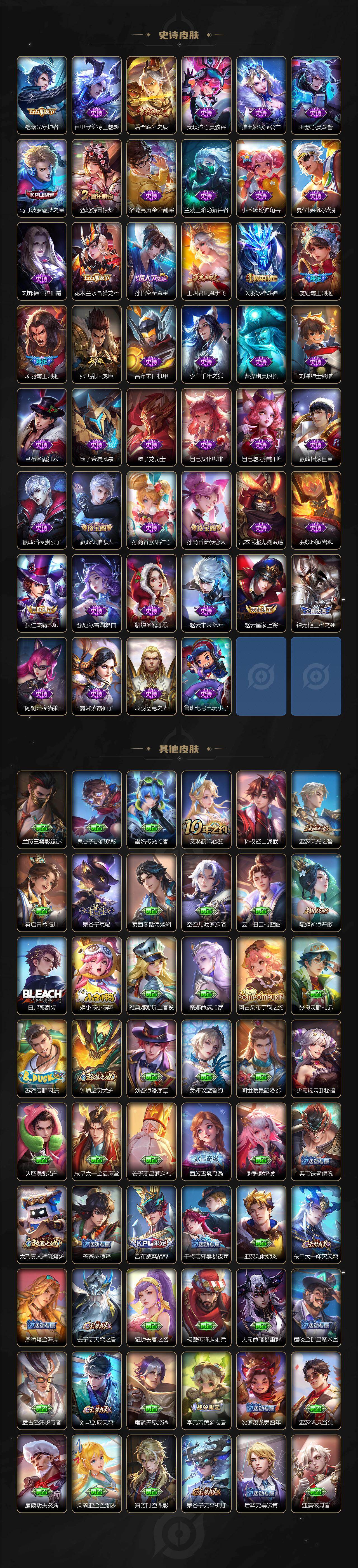 WZQM4238750王者荣耀账号详情图7