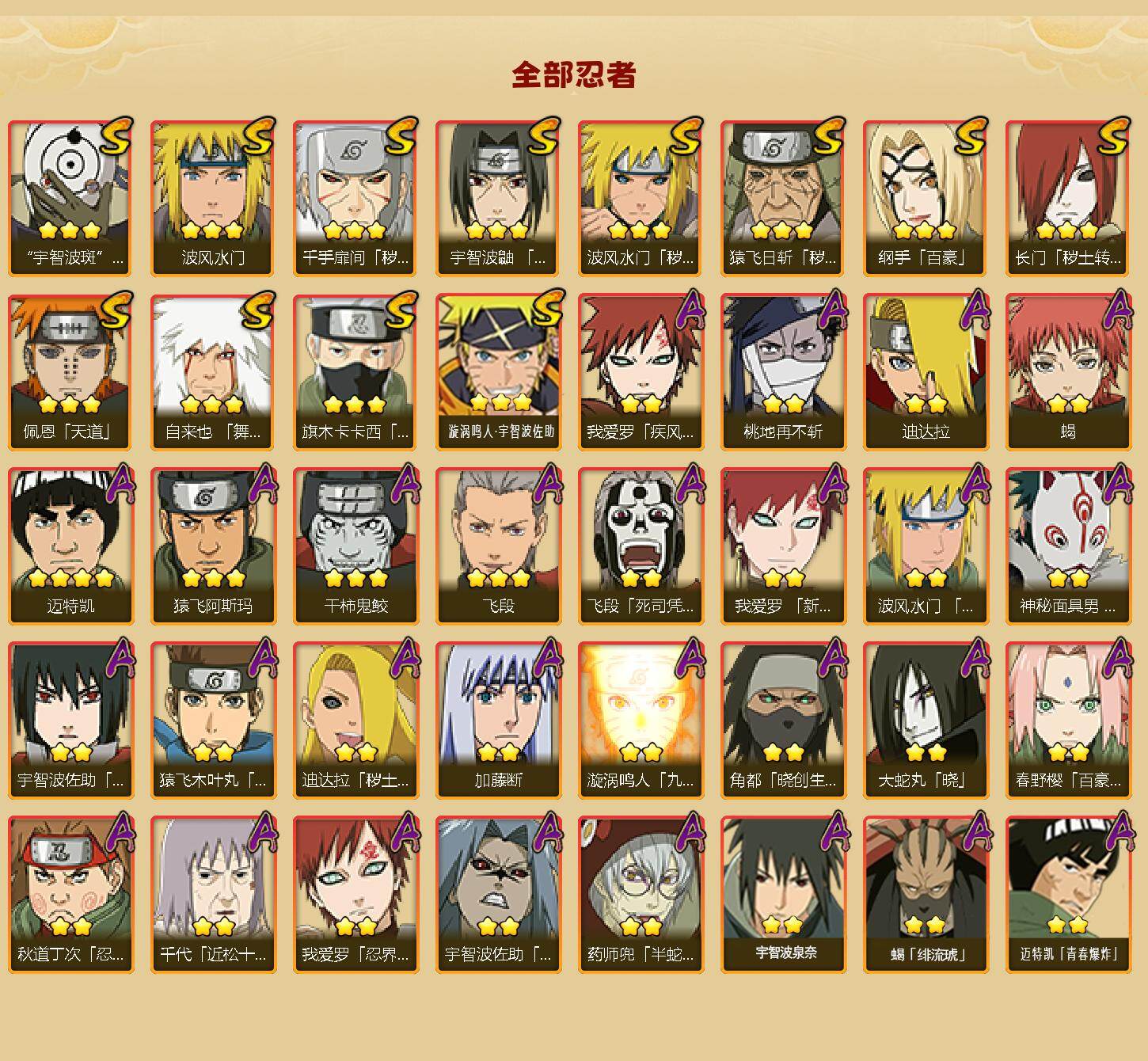 HYLFY421435火影忍者账号详情图2