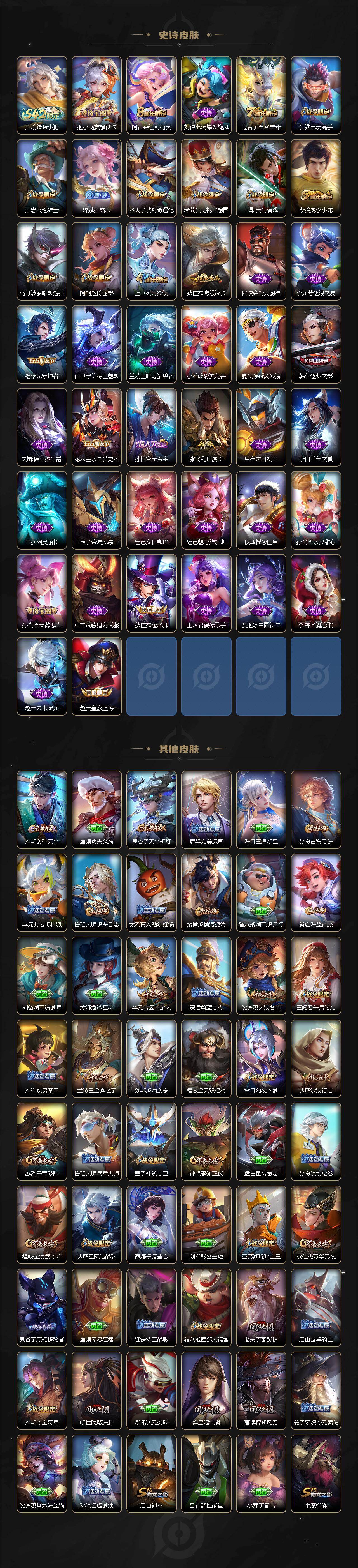 WZEY4243695王者荣耀账号详情图3