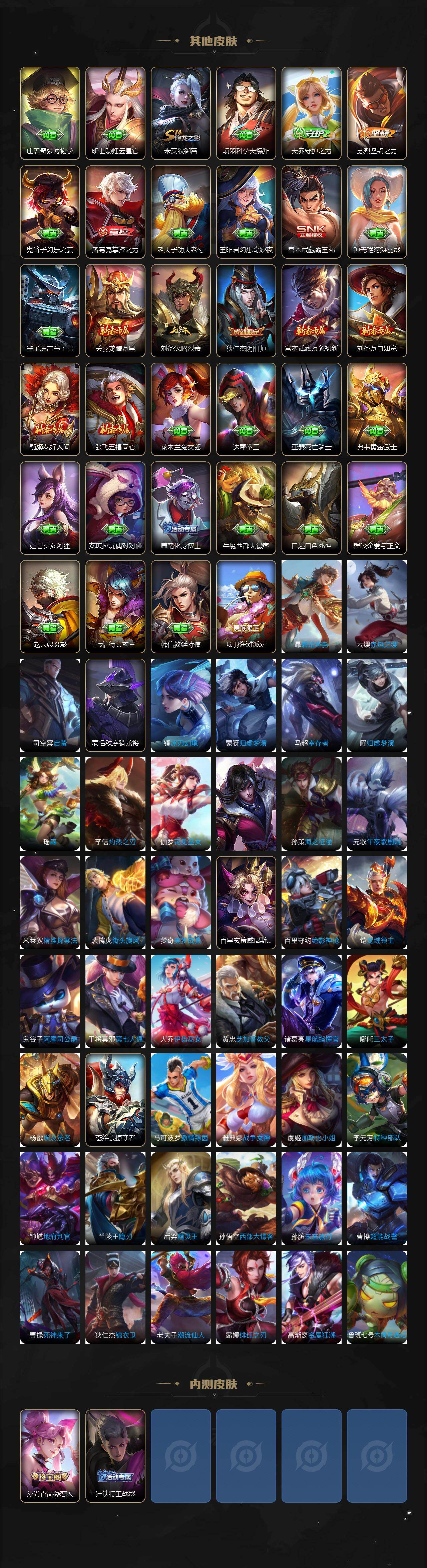 WZEY4243695王者荣耀账号详情图4