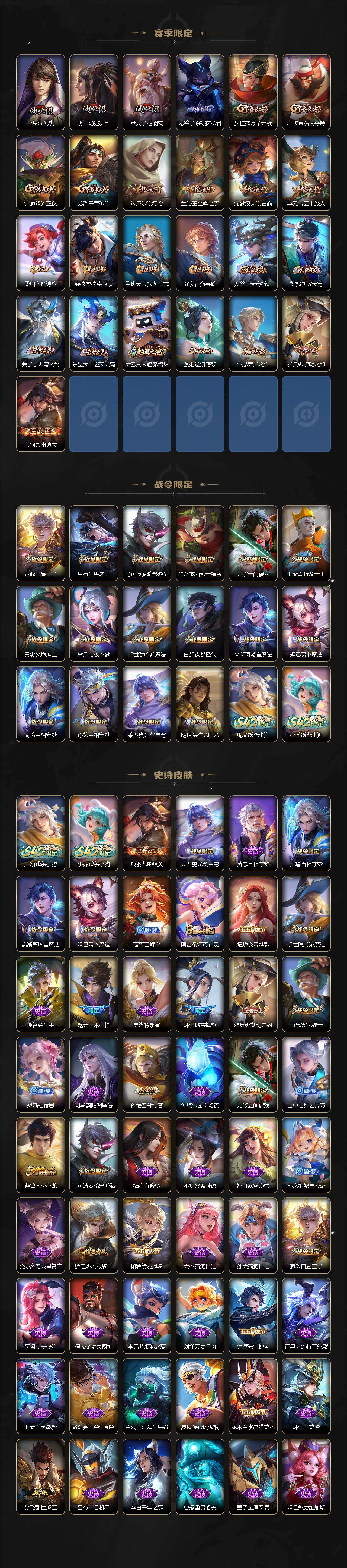 WZLX4255151王者荣耀账号详情图3