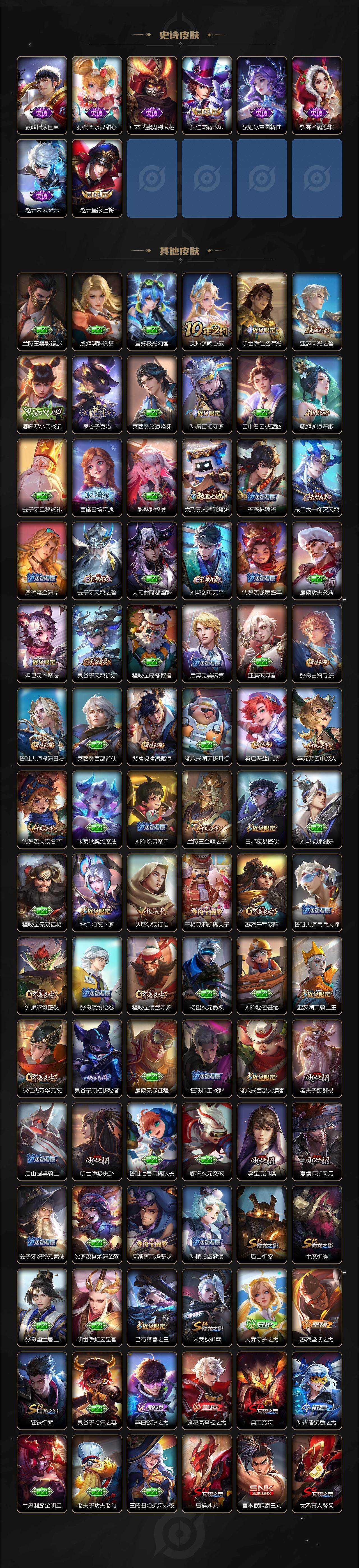 WZLX4255151王者荣耀账号详情图4