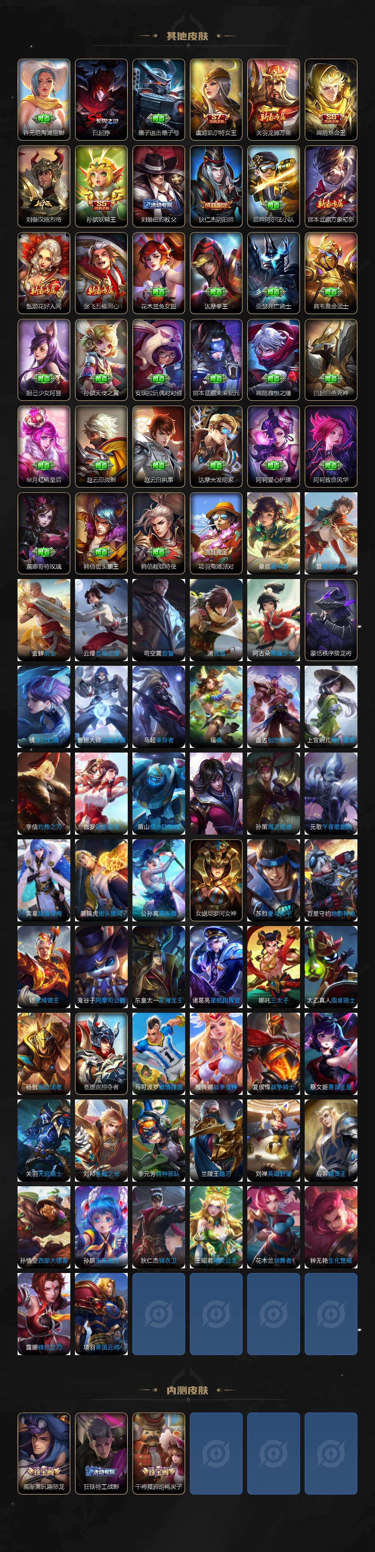 WZLX4255151王者荣耀账号详情图5