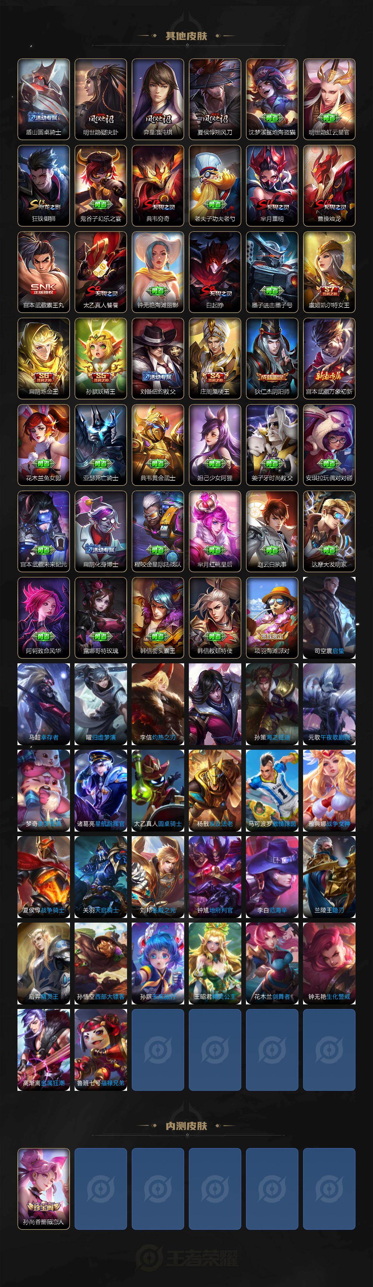 WZCMW4250201王者荣耀账号详情图3 WZCMW4250201王者荣耀账号详情图3