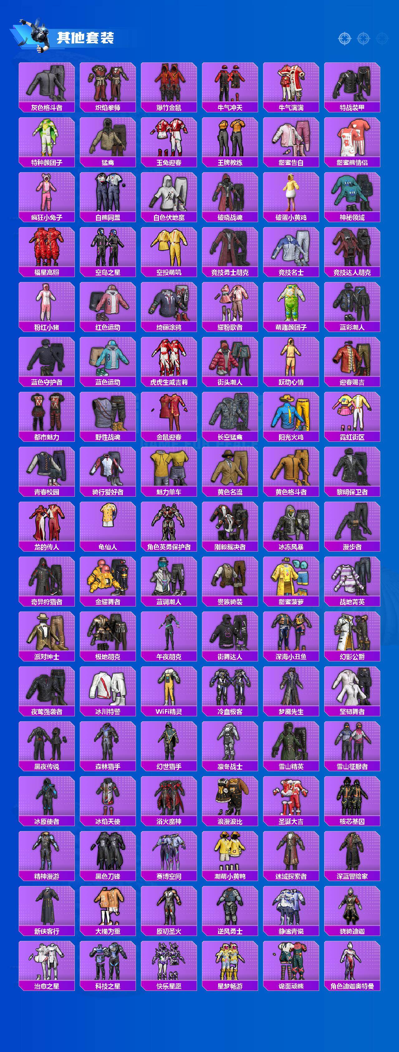 HPLX4132309和平精英账号详情图6