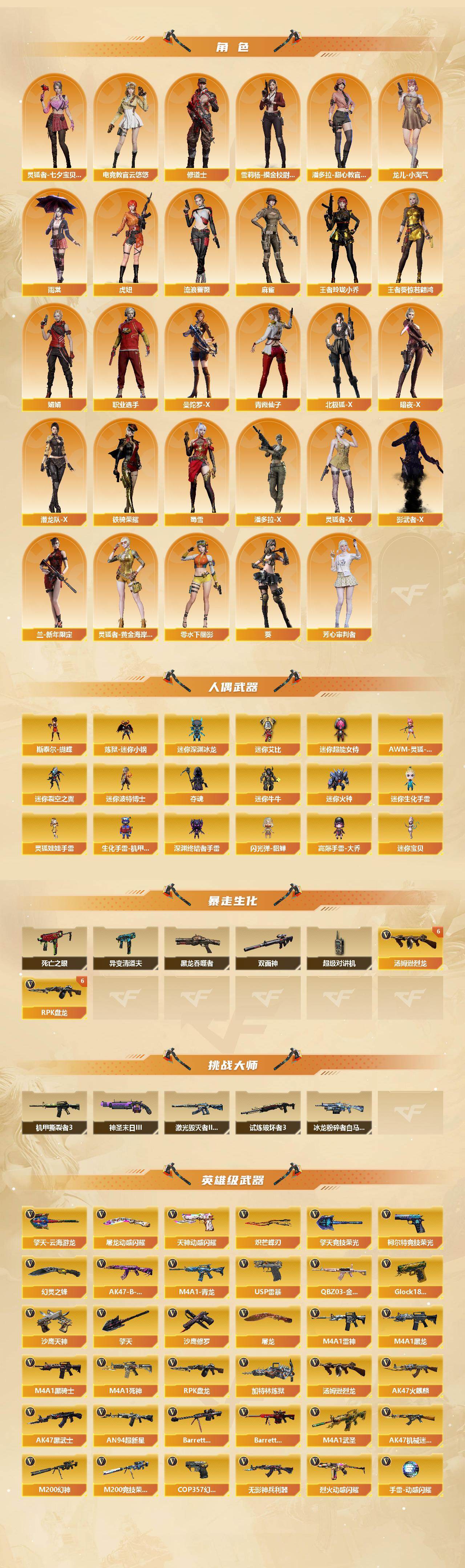 CFCMW434029穿越火线账号详情图3