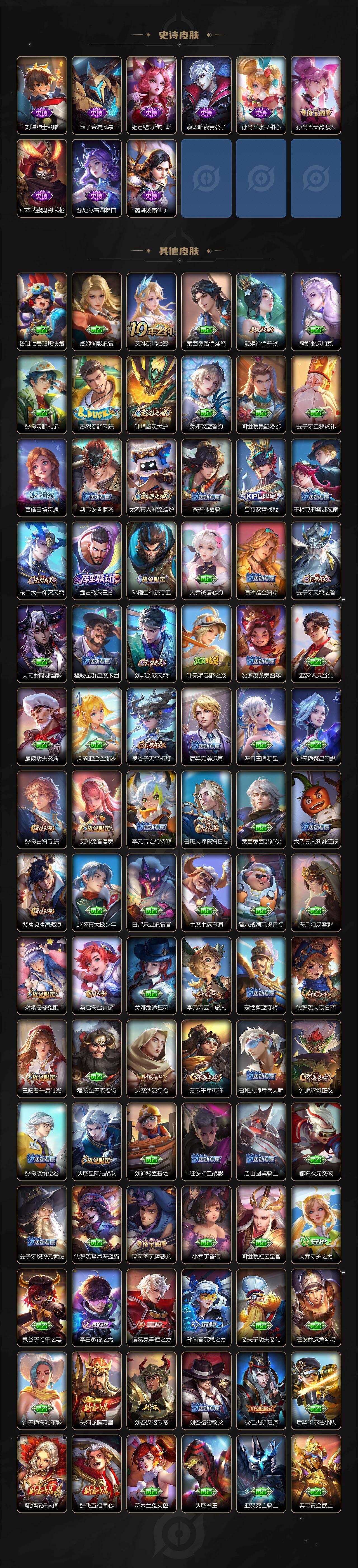 WZLX4237598王者荣耀账号详情图3