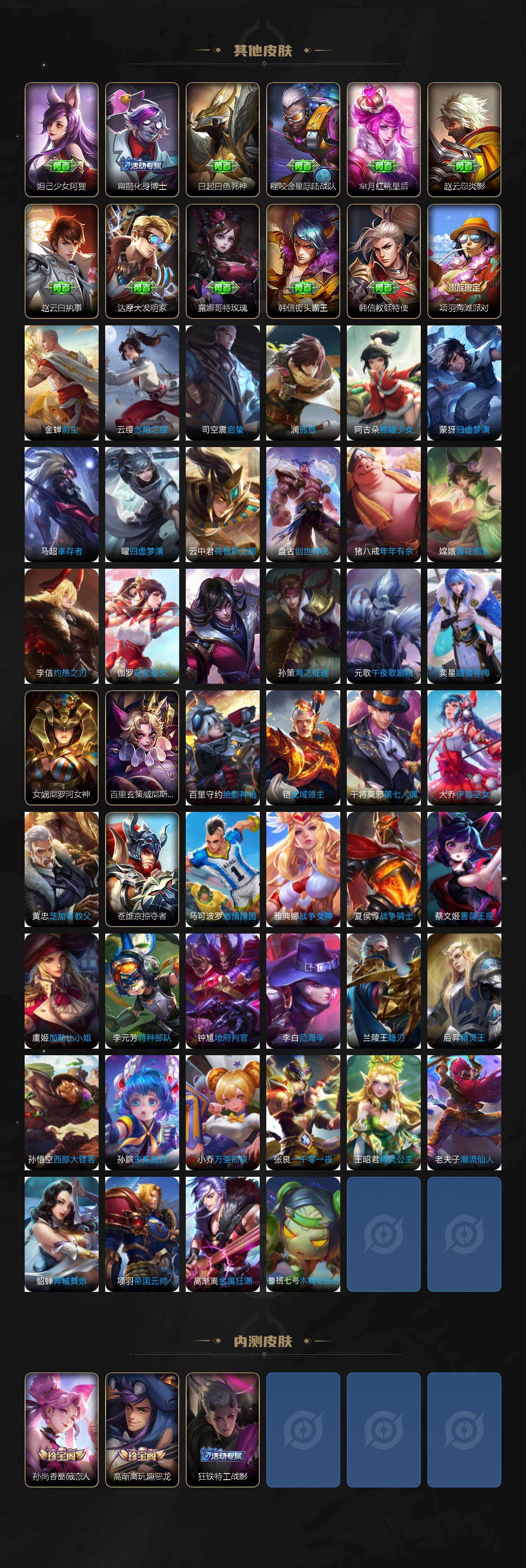 WZLX4237598王者荣耀账号详情图4