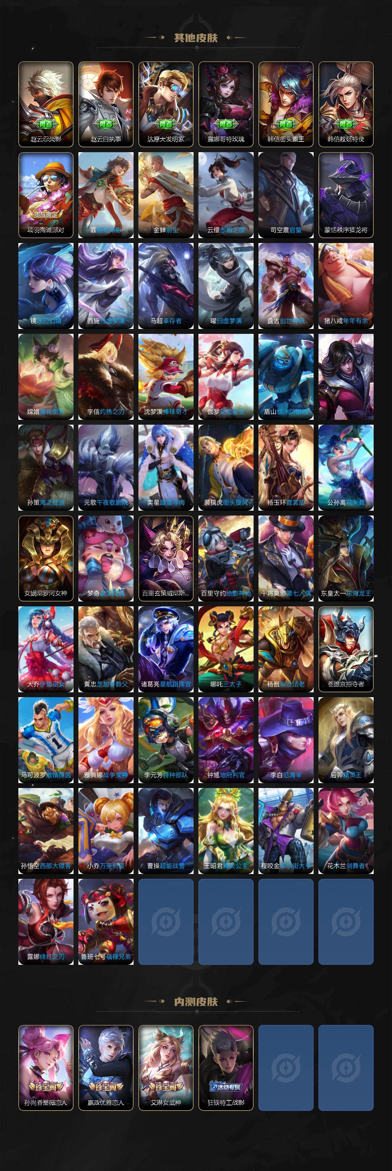 WZCMW4246750王者荣耀账号详情图6 WZCMW4246750王者荣耀账号详情图6