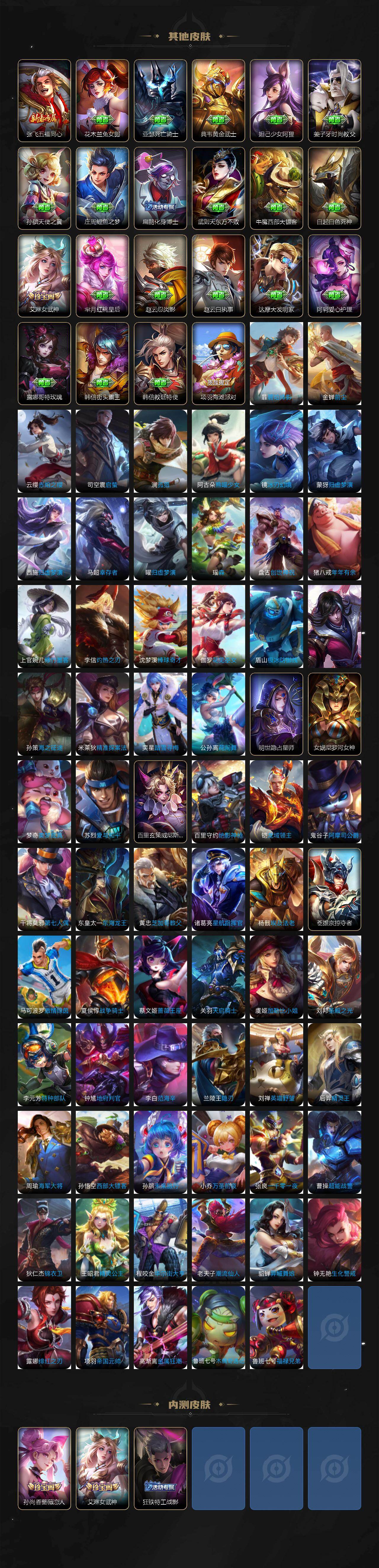 WZLX4237628王者荣耀账号详情图4