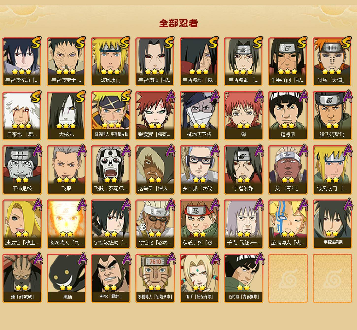 HYLFY421342火影忍者账号详情图2