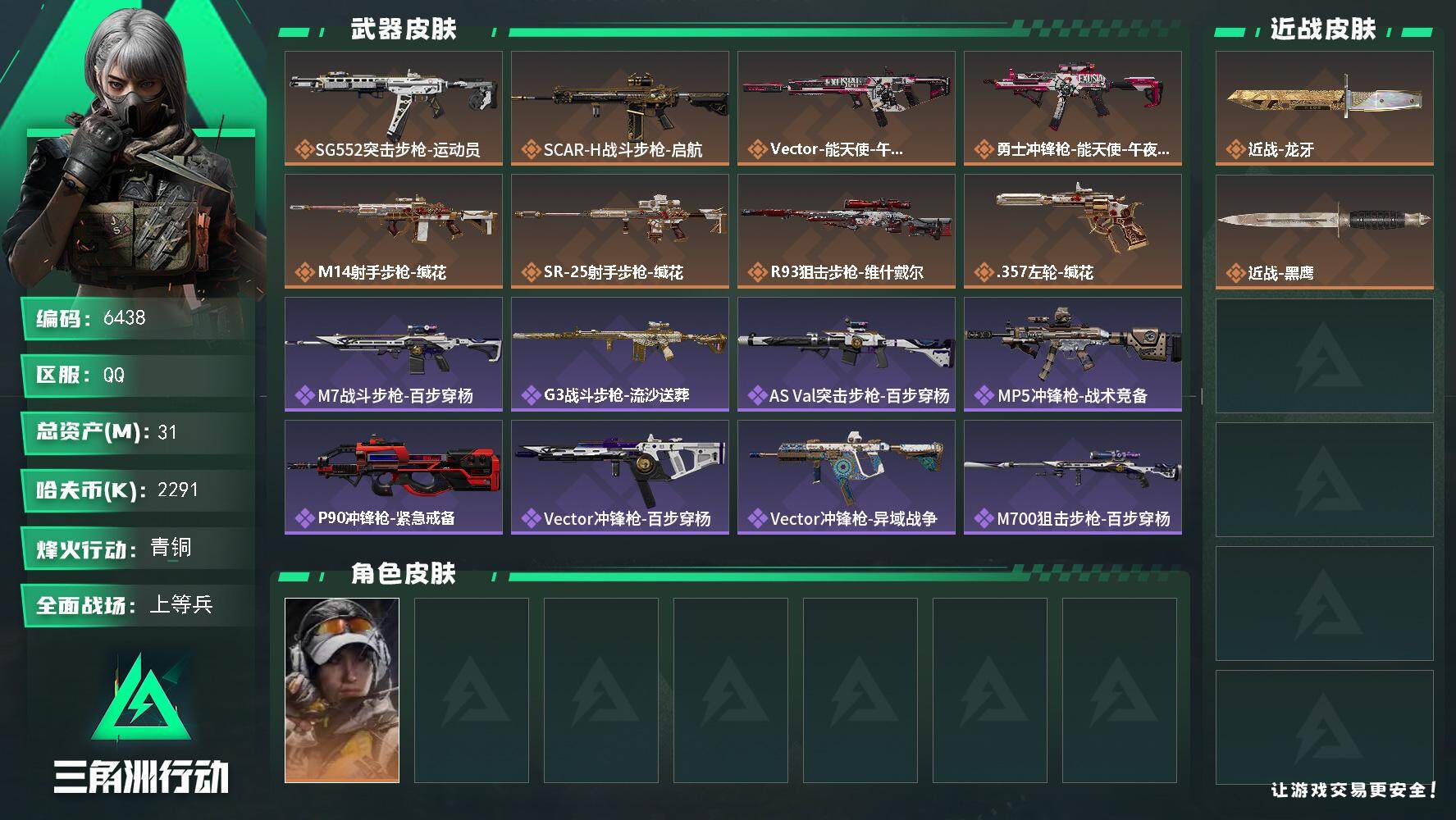 三角洲行动账号QQ总资产(M)：31M/哈夫币(K)：2291K/哈夫币(K)：2291K/传说枪皮数：8/全面战场等