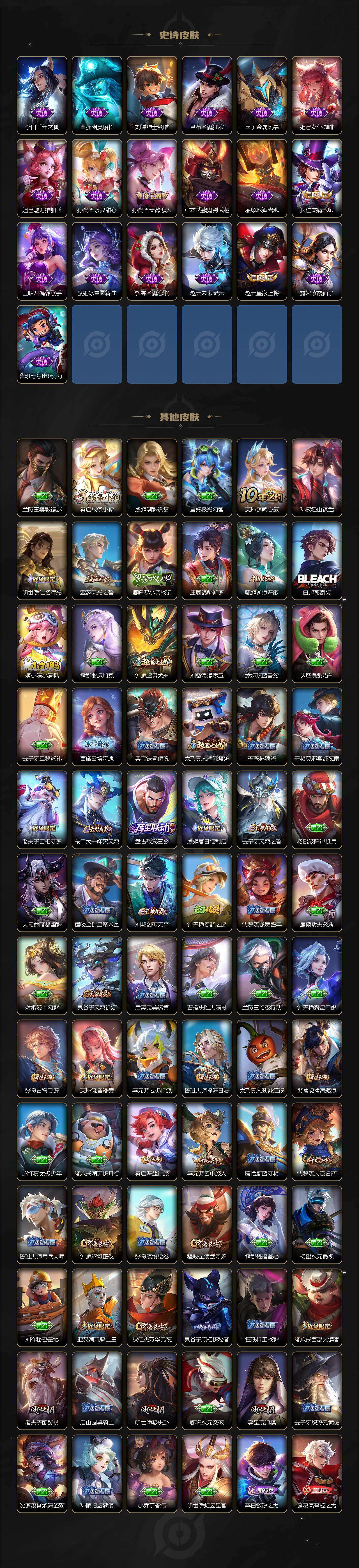 WZLX4237673王者荣耀账号详情图4