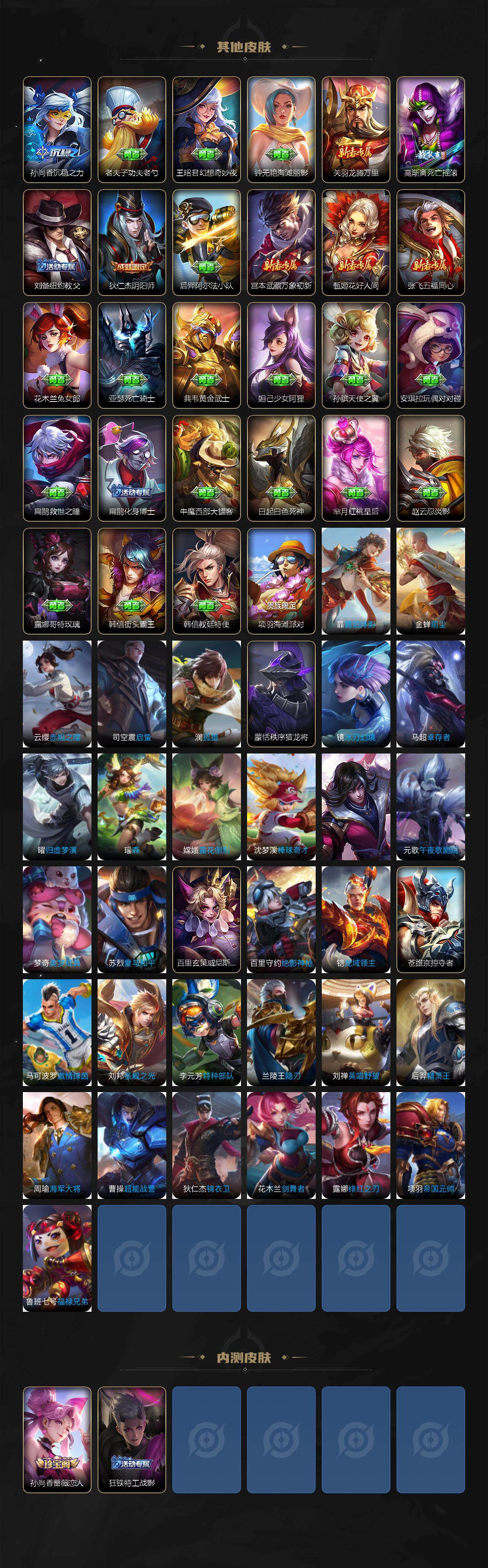 WZLX4237673王者荣耀账号详情图5