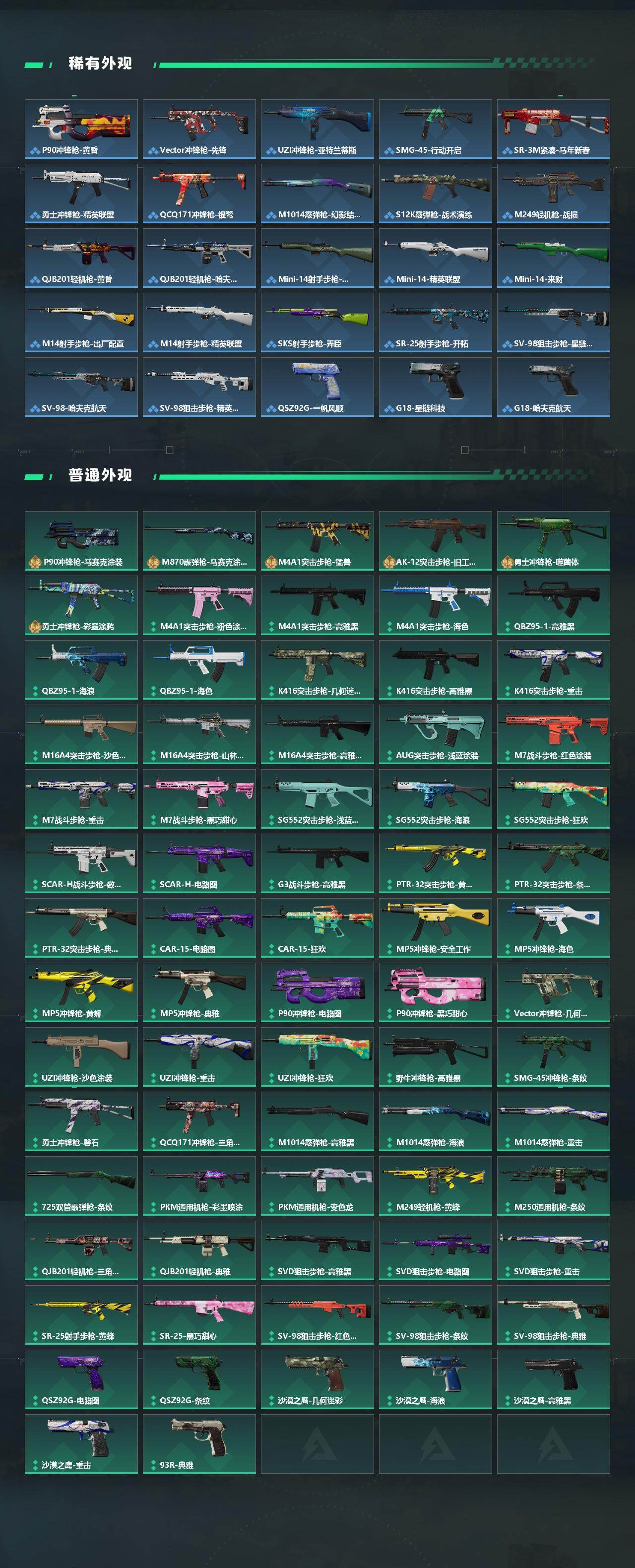 SJZEY473308三角洲行动账号详情图3