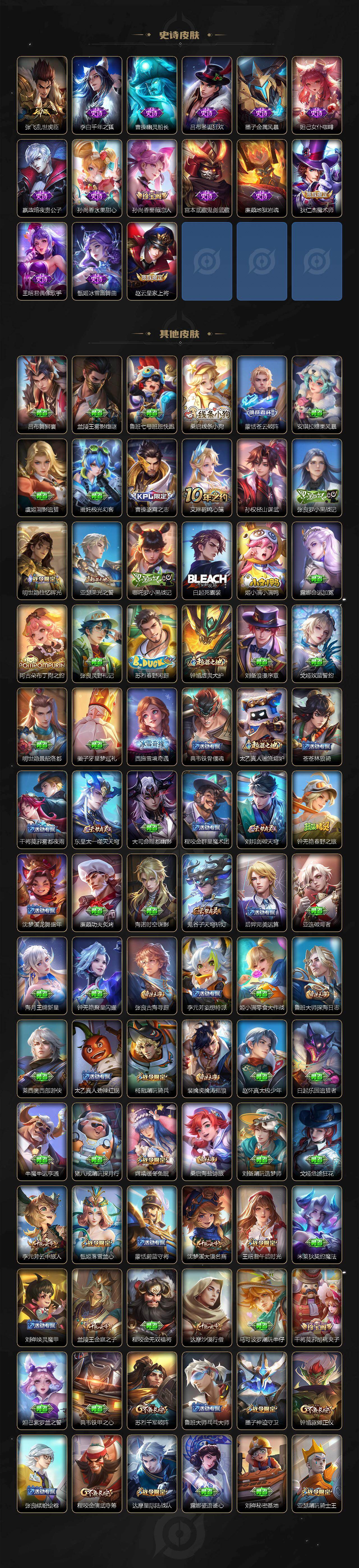 WZEY4238143王者荣耀账号详情图4