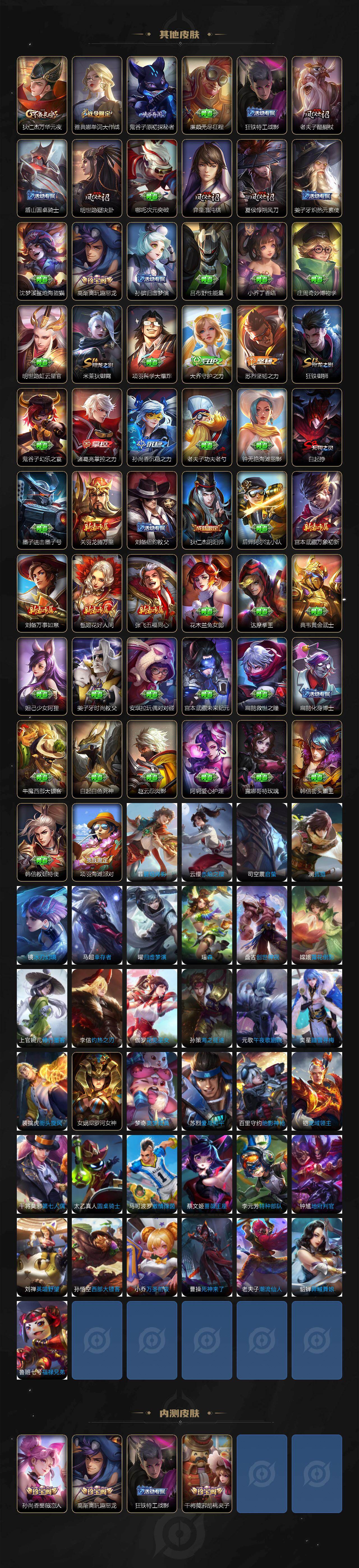 WZEY4238143王者荣耀账号详情图5