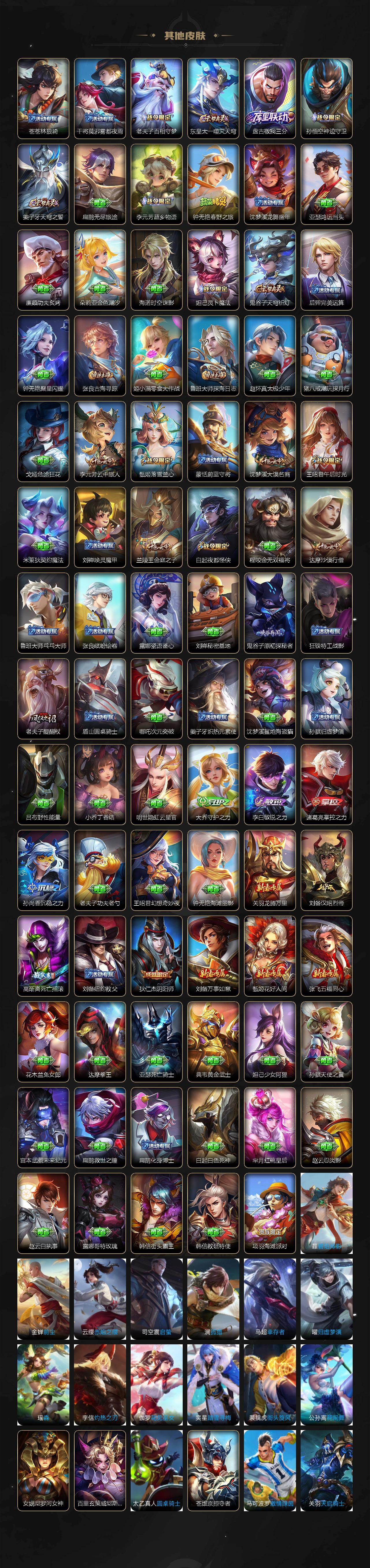 WZLX4237751王者荣耀账号详情图4