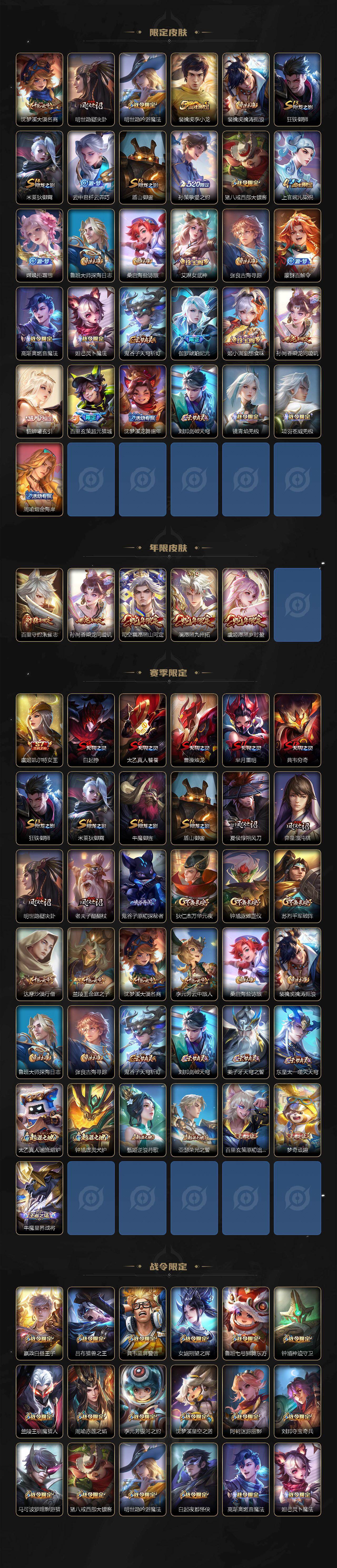 WZLX4237760王者荣耀账号详情图3