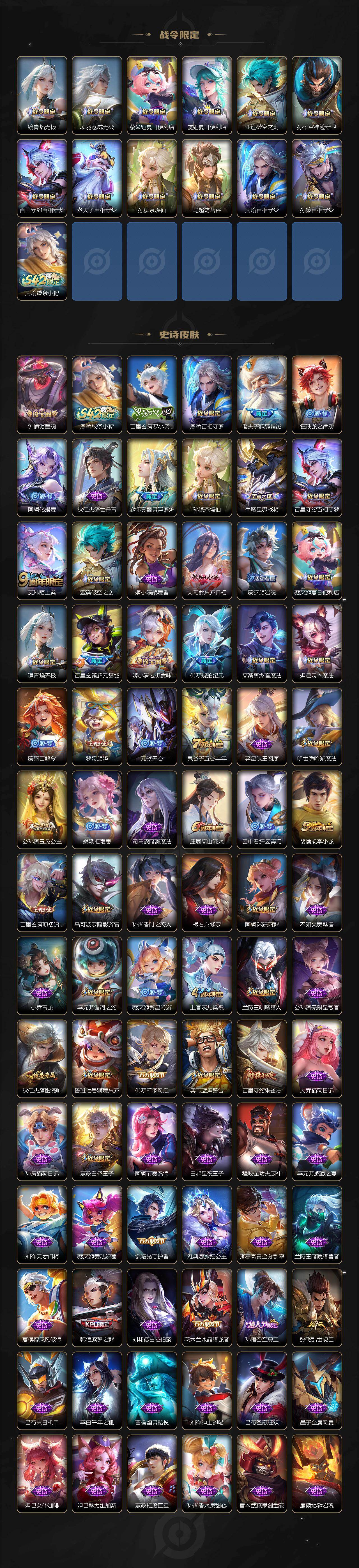 WZLX4237760王者荣耀账号详情图4