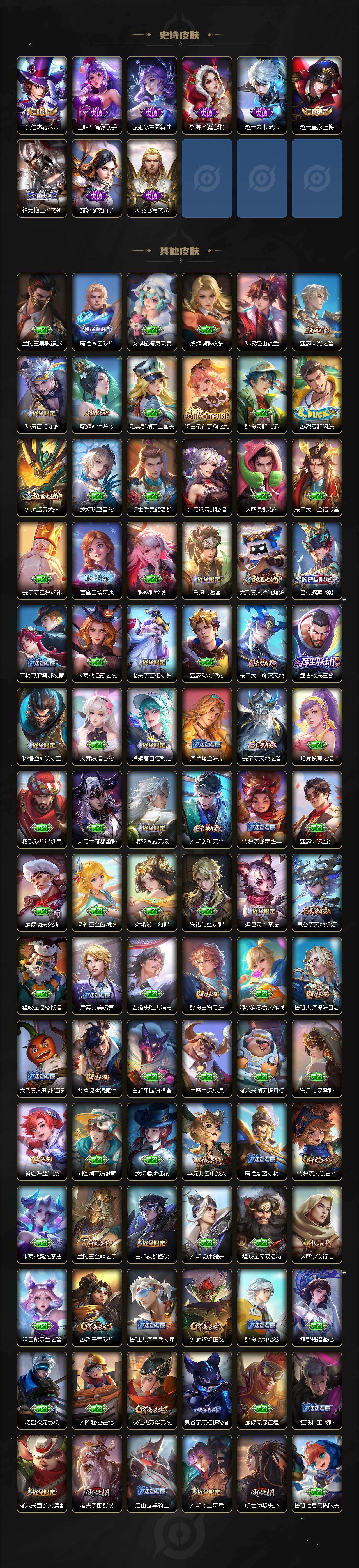 WZLX4237760王者荣耀账号详情图5