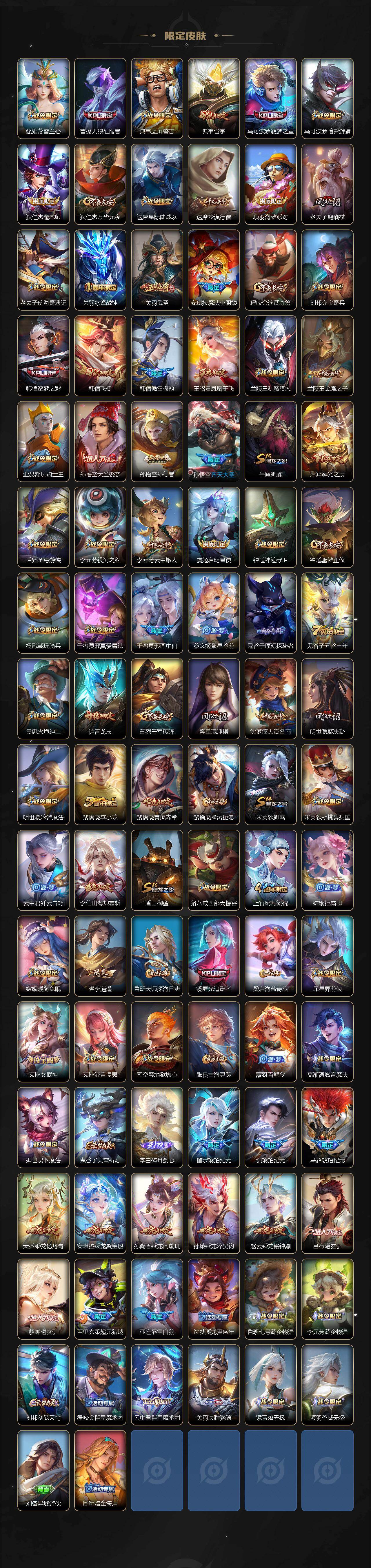 WZEY4238752王者荣耀账号详情图3