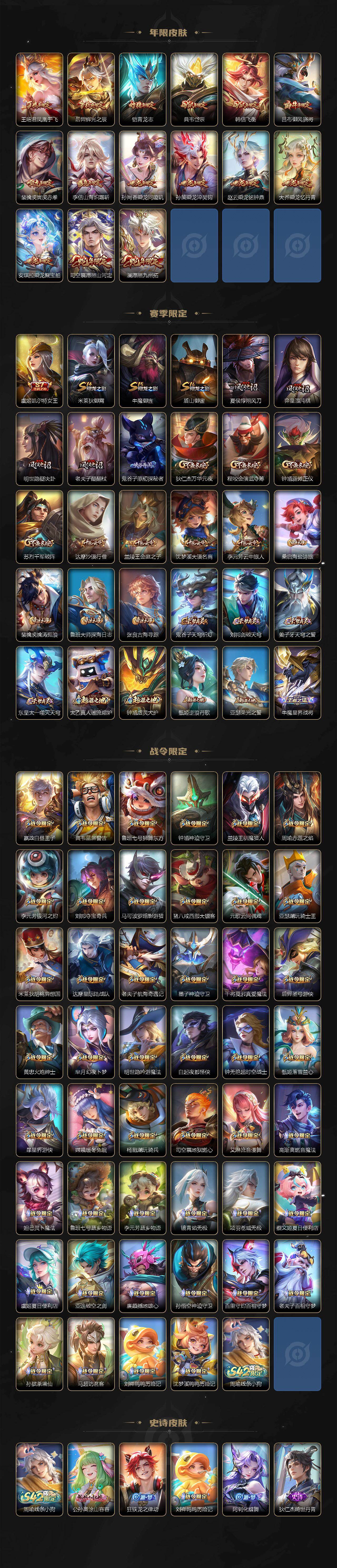 WZEY4238752王者荣耀账号详情图4