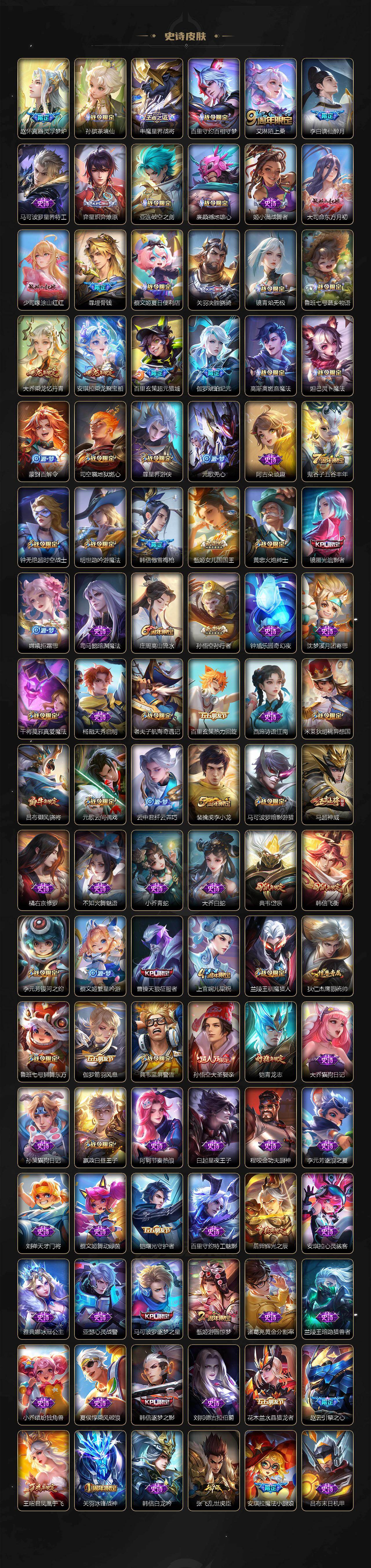 WZEY4238752王者荣耀账号详情图5