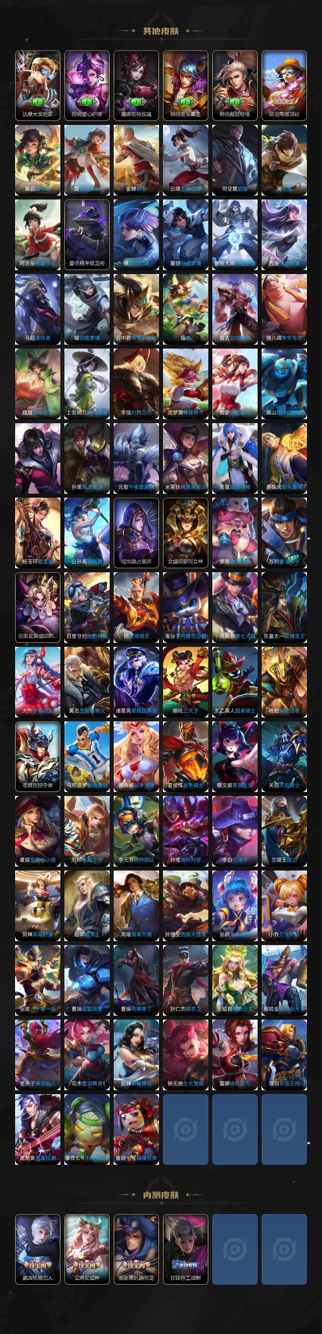 WZEY4238752王者荣耀账号详情图8