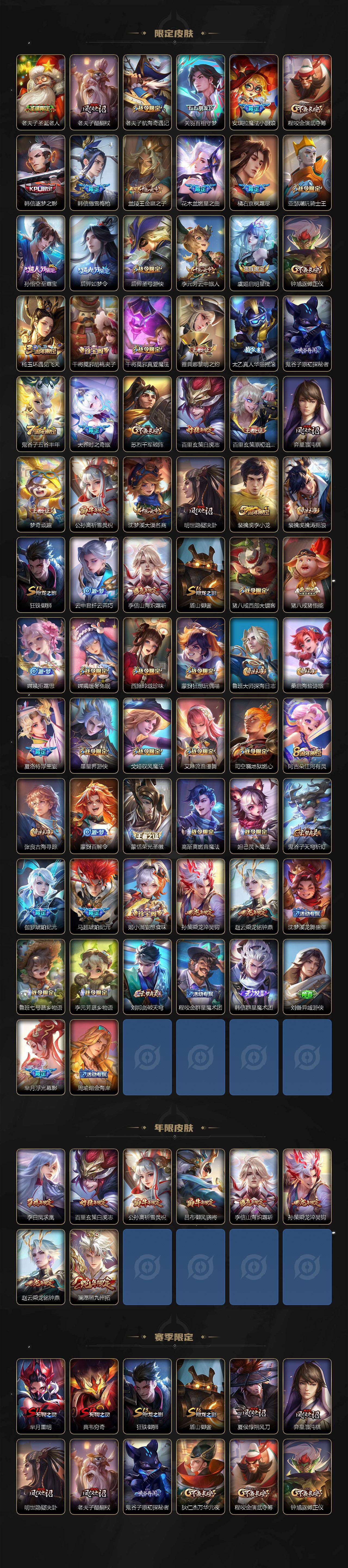 WZLX4237802王者荣耀账号详情图3