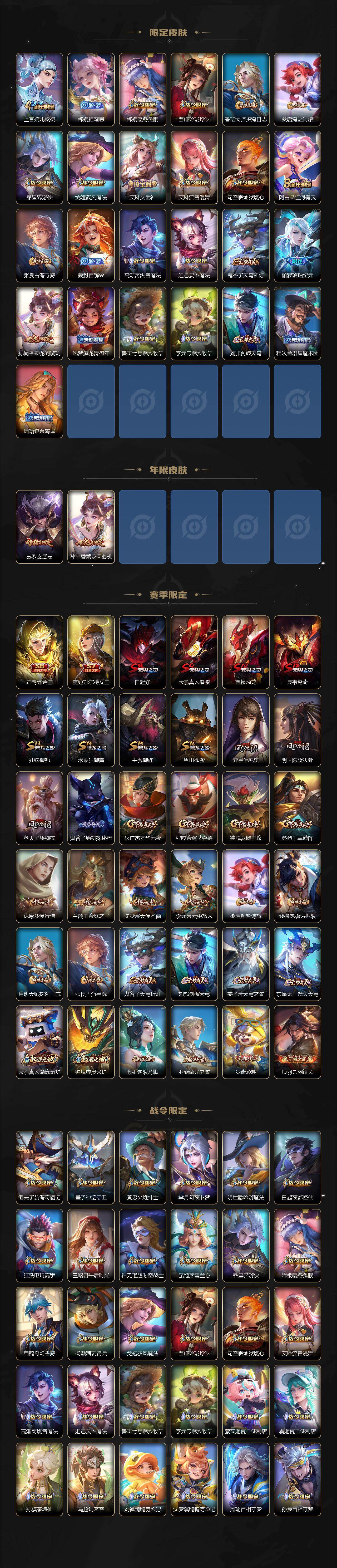 WZLX4237850王者荣耀账号详情图3