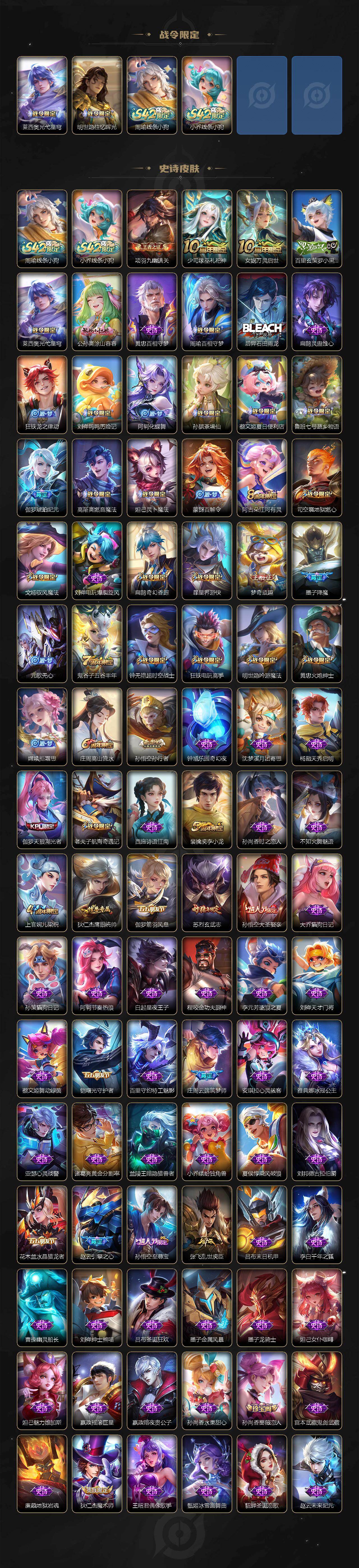 WZLX4237850王者荣耀账号详情图4