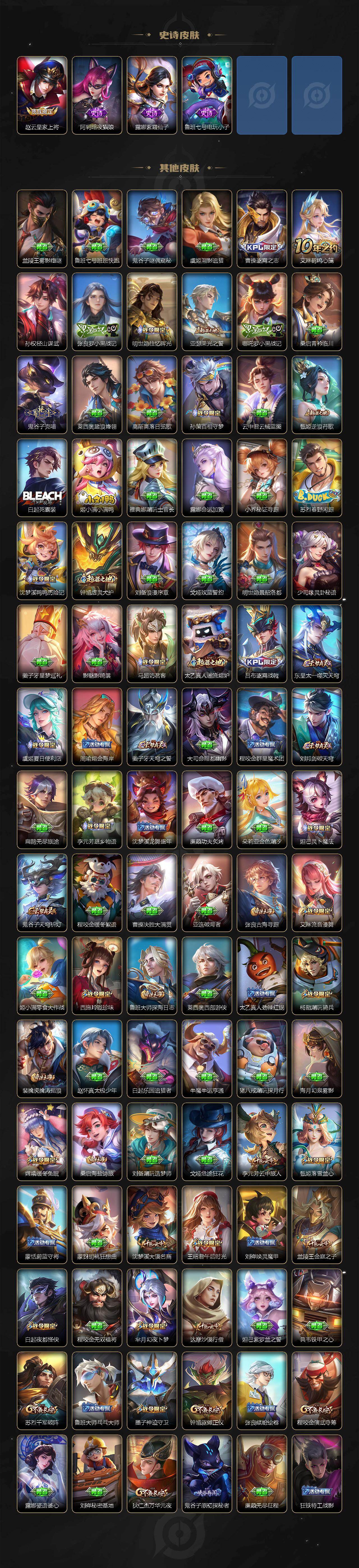 WZLX4237850王者荣耀账号详情图5