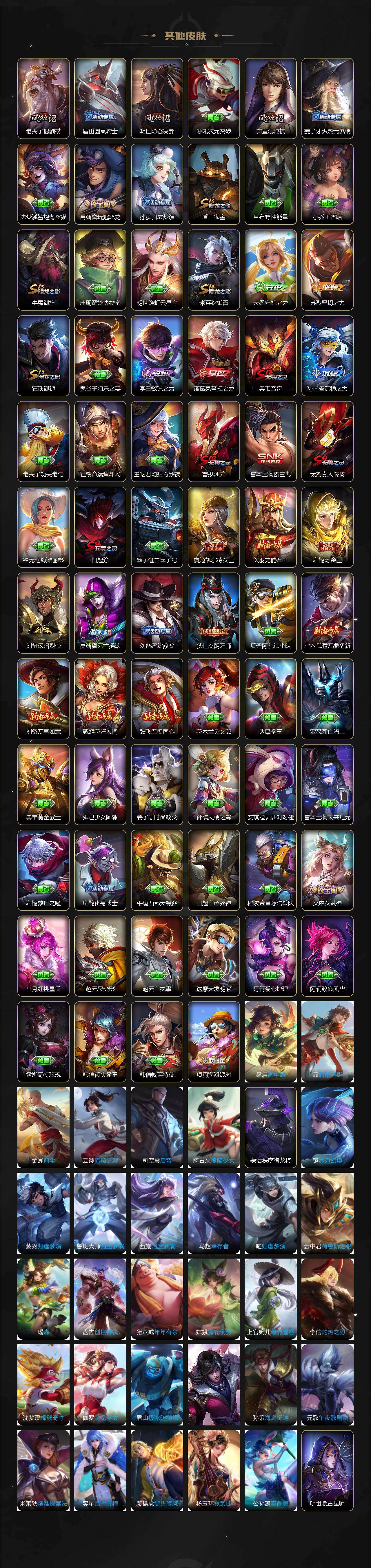 WZLX4237850王者荣耀账号详情图6