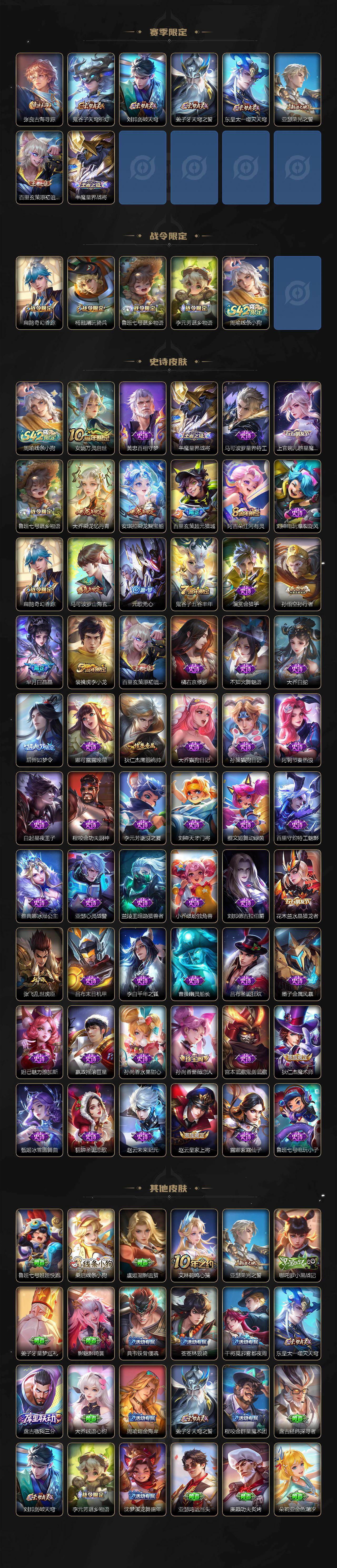 WZLX4237854王者荣耀账号详情图3