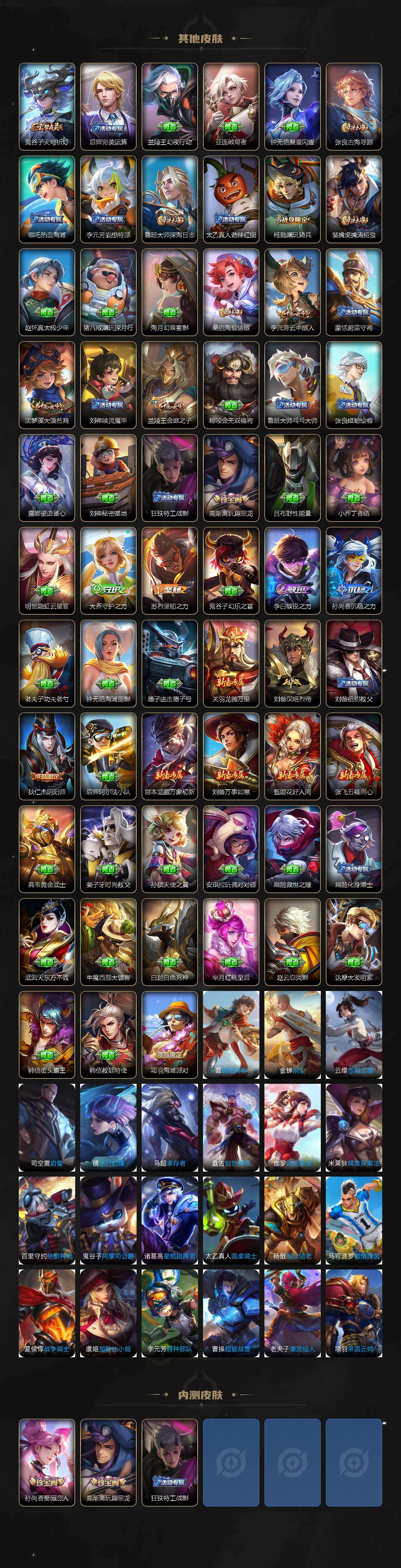 WZLX4237854王者荣耀账号详情图4