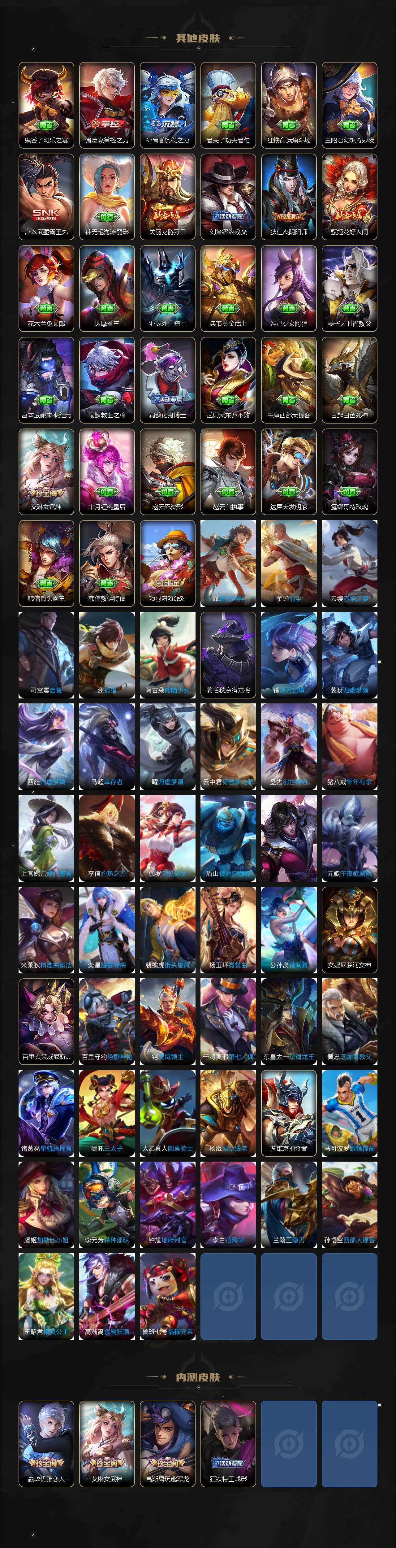 WZLX4237858王者荣耀账号详情图5