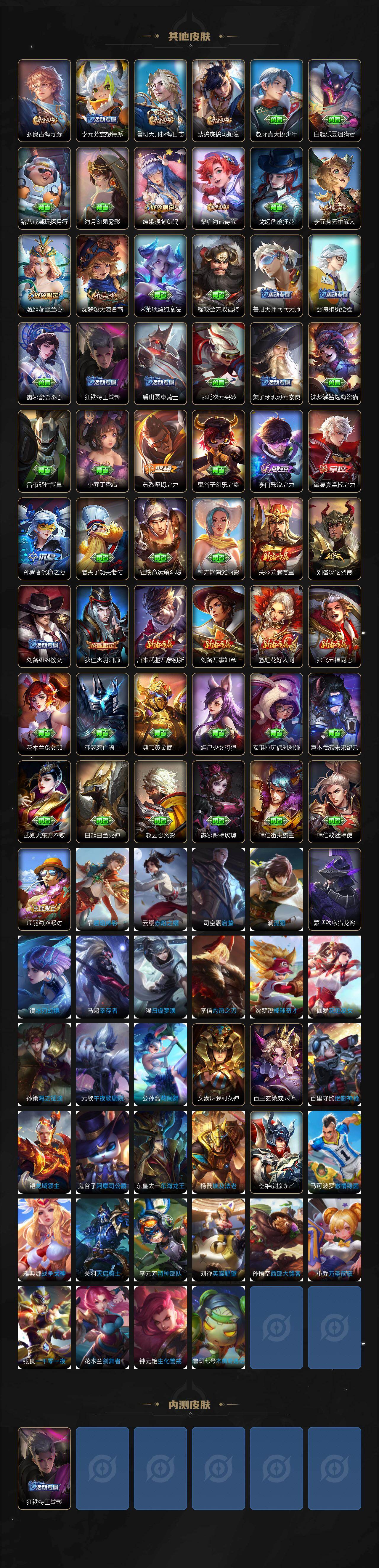 WZCMW4247317王者荣耀账号详情图4