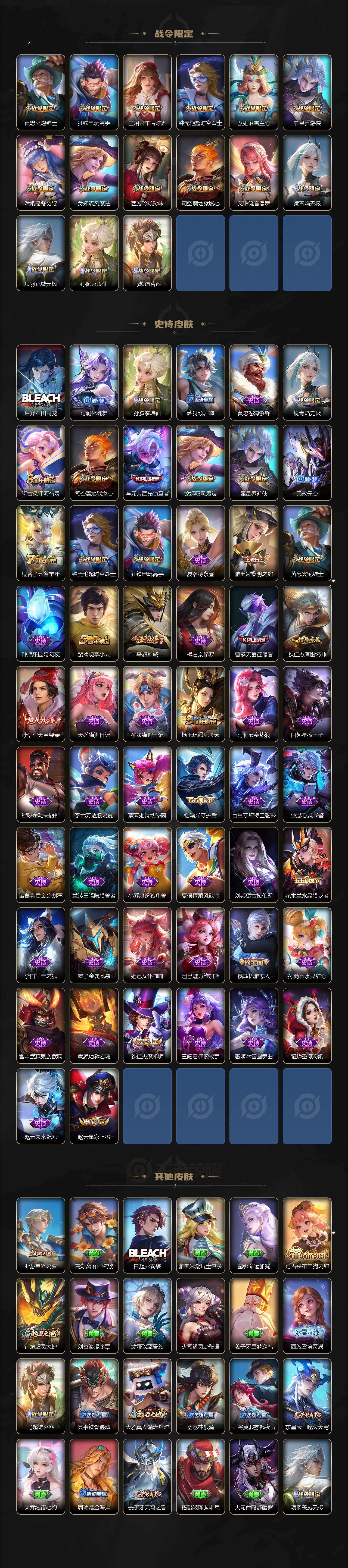 WZLX4237878王者荣耀账号详情图3