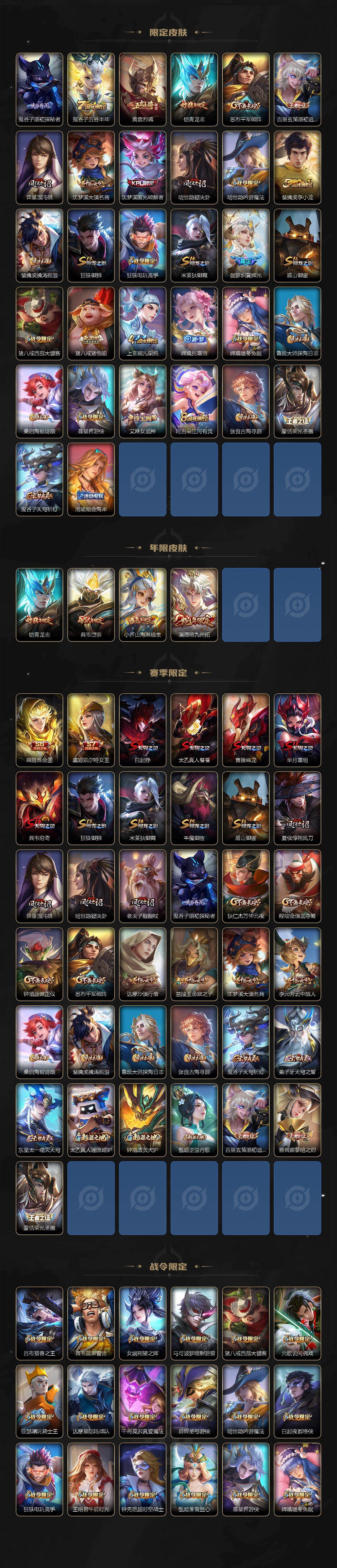 WZLX4237894王者荣耀账号详情图3